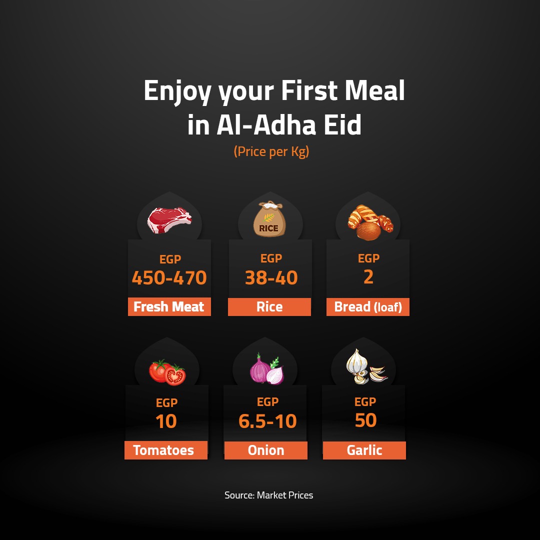 Enjoy your First Meal in Al-Adha Eid 